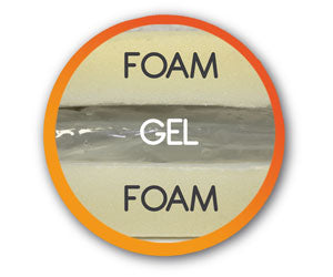 Dualuxe 2x1 a 59,99€